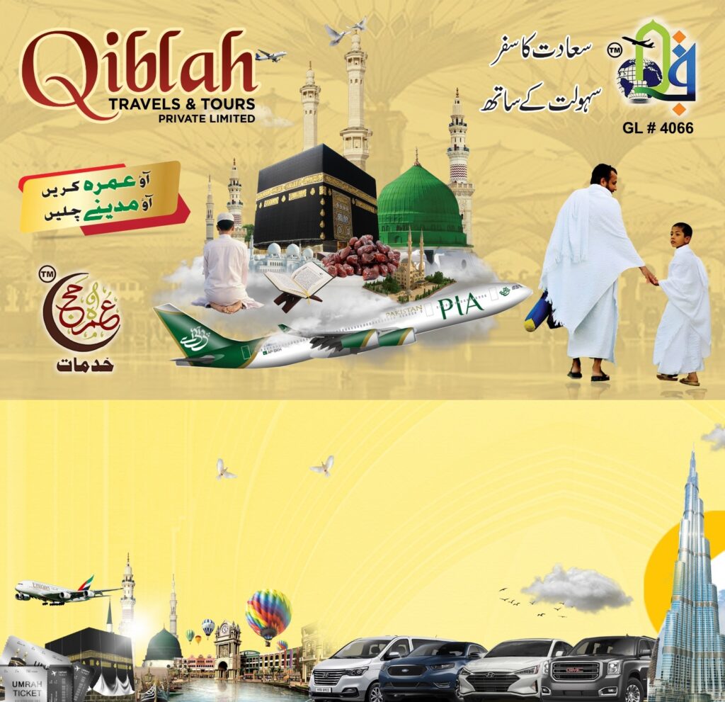 qiblah 2 images